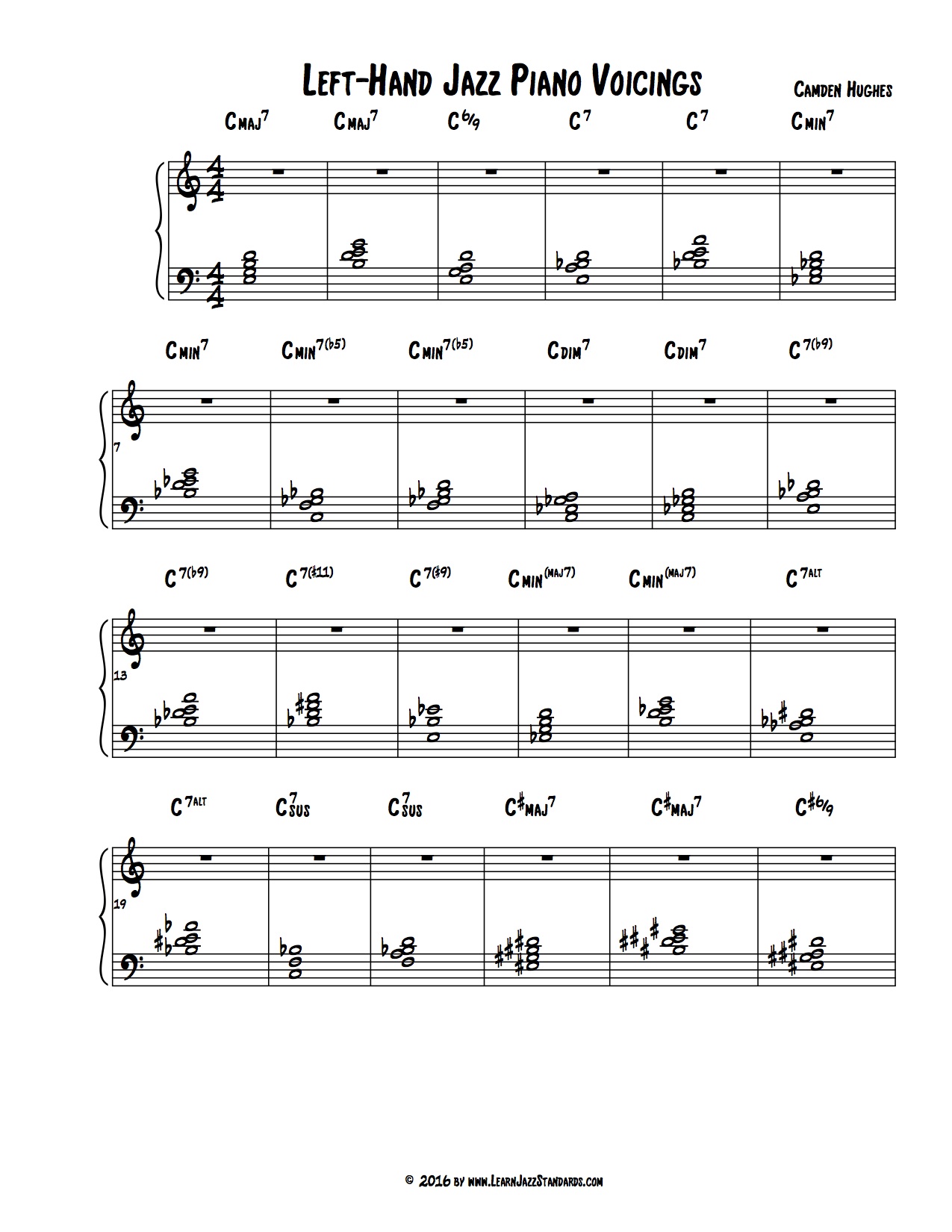jazz piano chords chart
